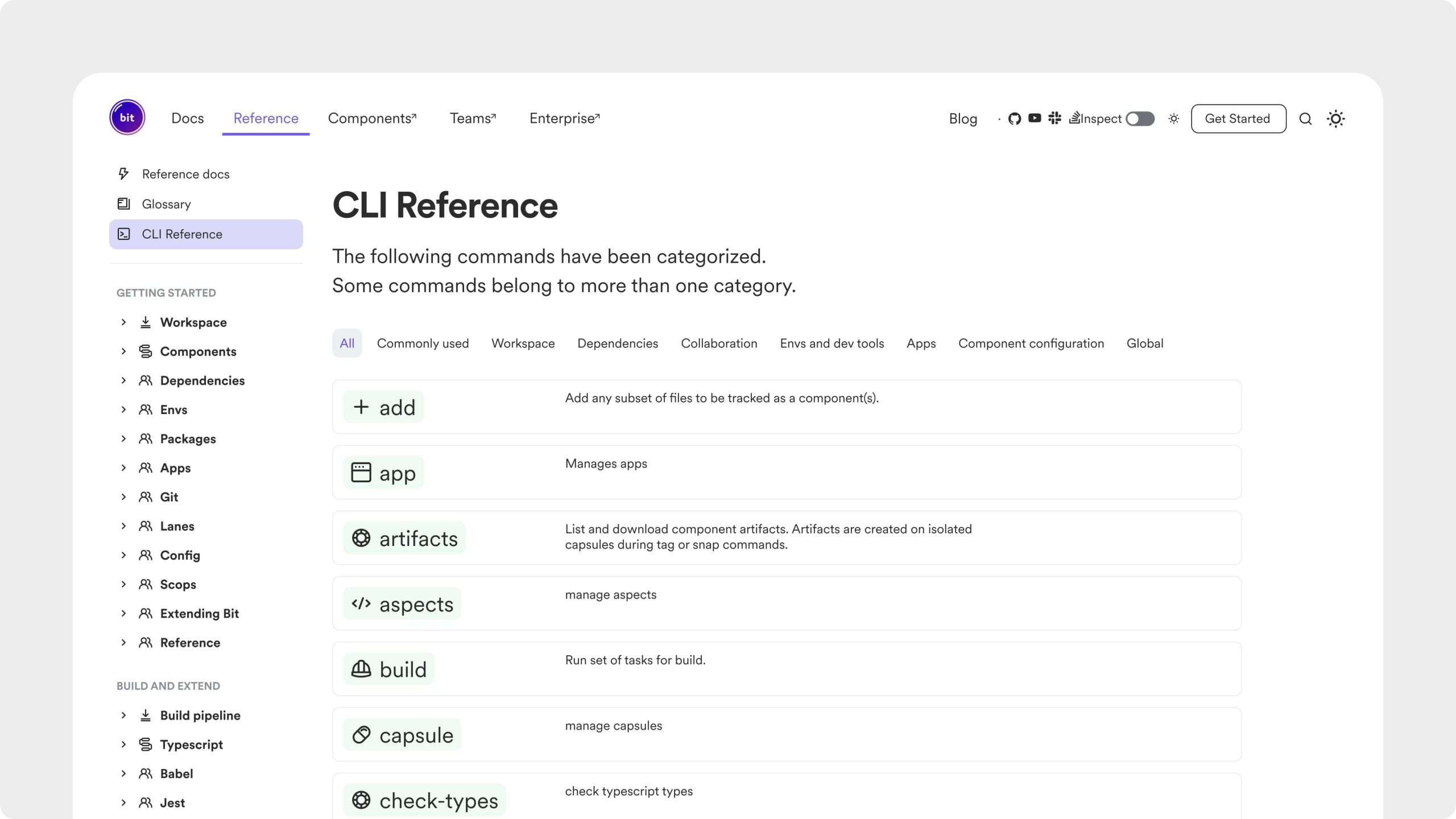 CLI Reference